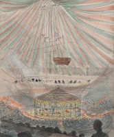 At the Circus