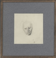 Study of head
