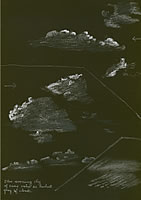 Cloud study
